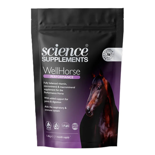 Science Supplements Wellhorse Performance