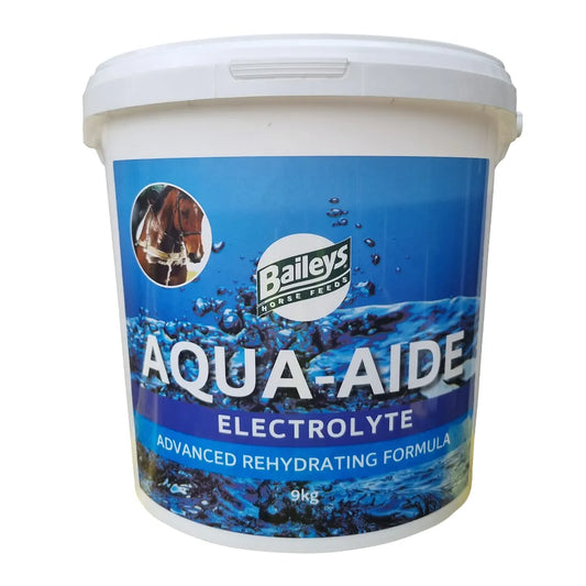 Baileys Aqua-Aide Electrolyte