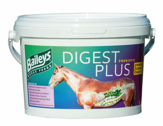Baileys Digest Plus Prebiotic